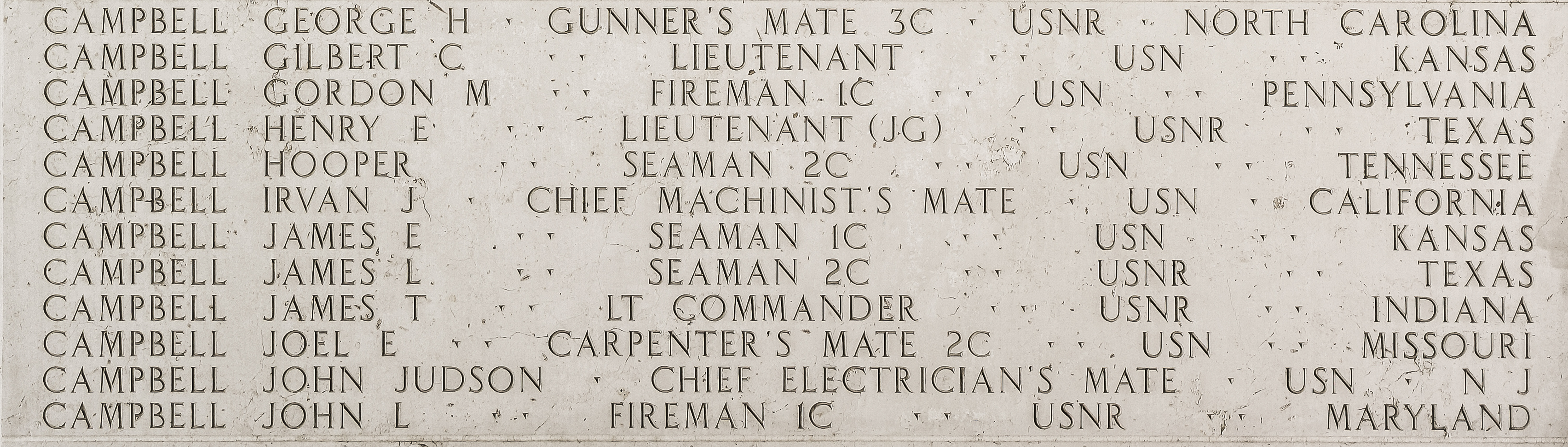 George H. Campbell, Gunner's Mate Third Class